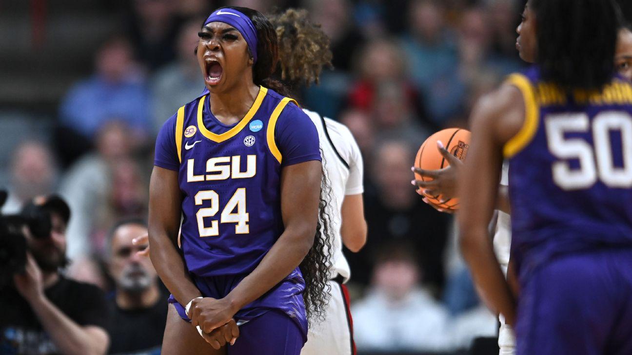 Women's March Madness Sweet 16: Live analysis, scores and analysis