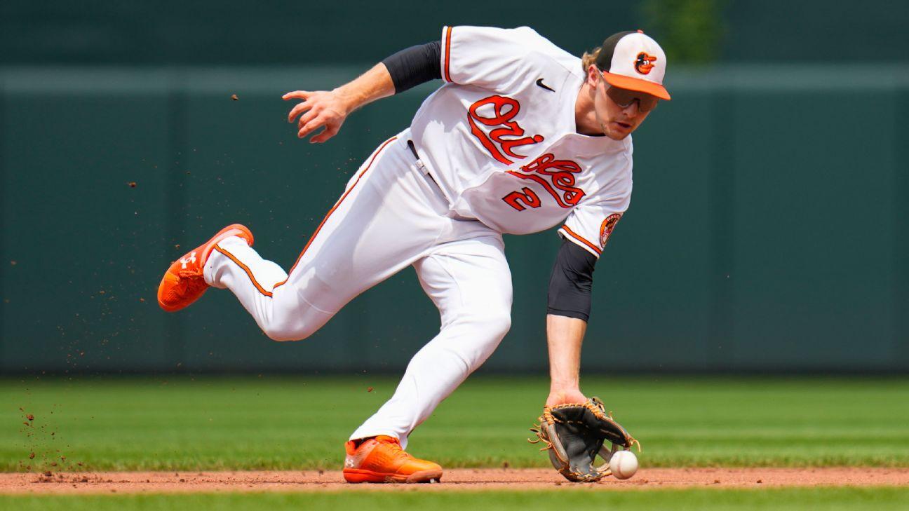 O's expect Henderson to return Friday vs. Royals