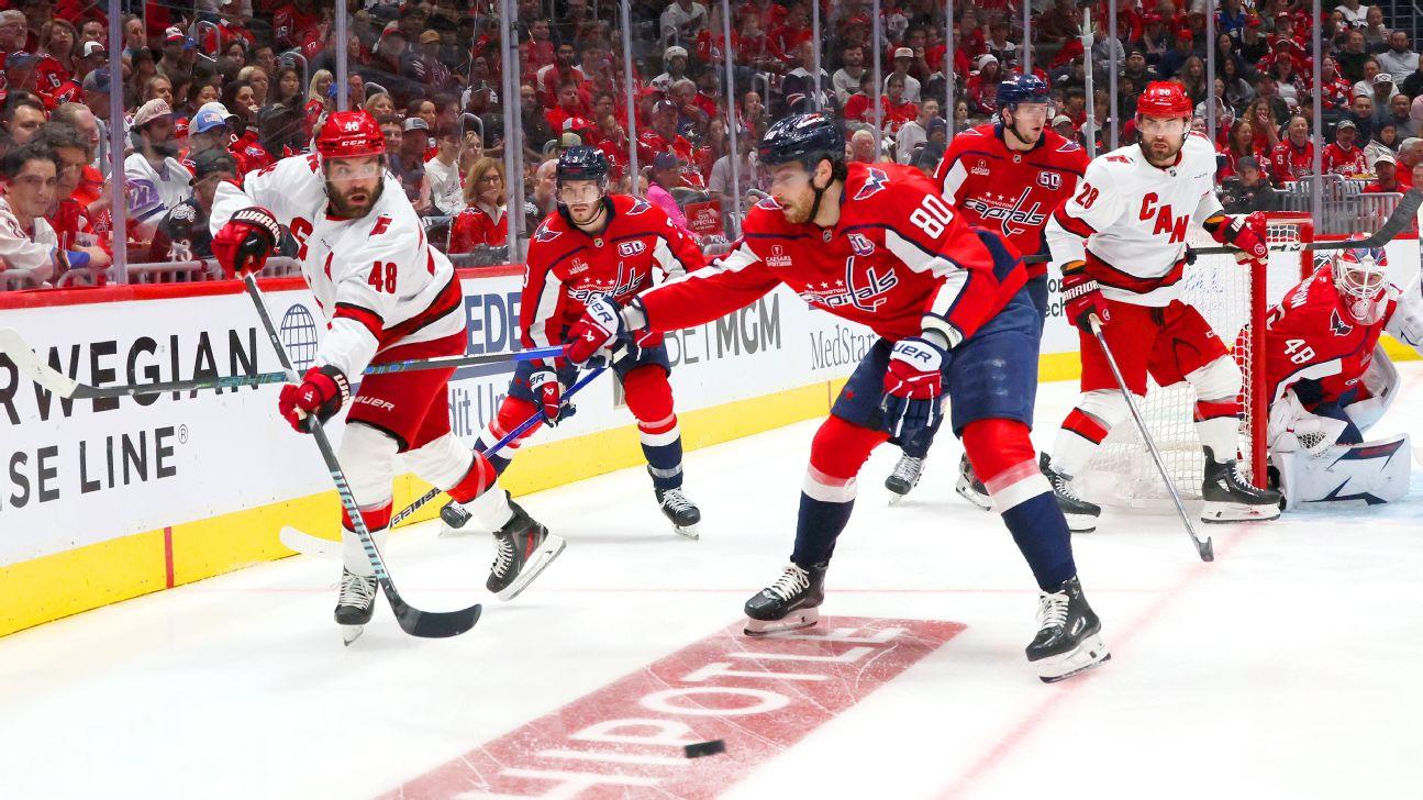 Canes oust Caps in G5 on Svechnikov's late goal