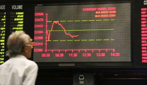 PSX declines on global equities slump, ADB tax concerns
