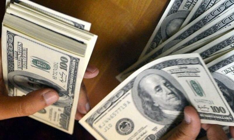Dollar surges past Rs287 amid economic growth and import demand