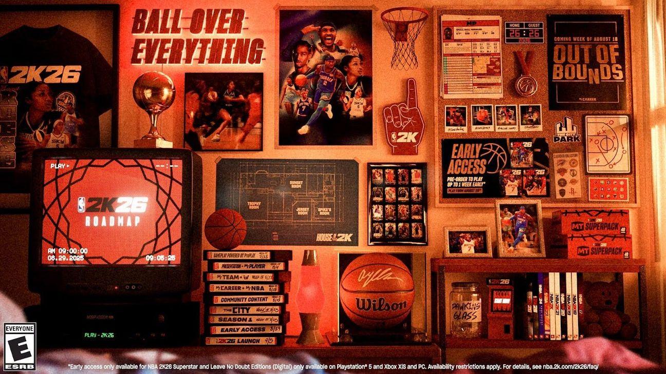 2K details reveal roadmap for NBA 2K26