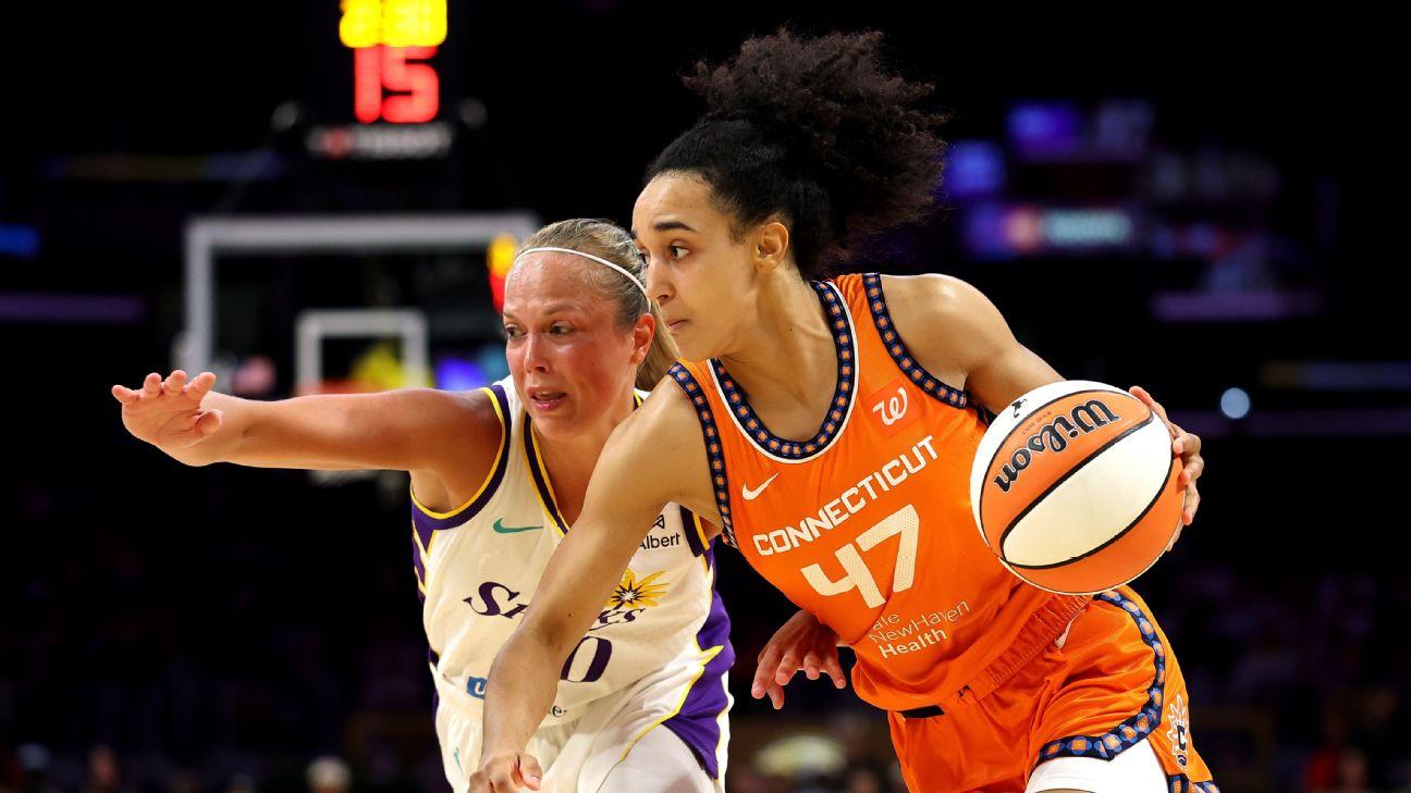 Waiver wire: Leila Lacan, Dominique Malonga among top pickups