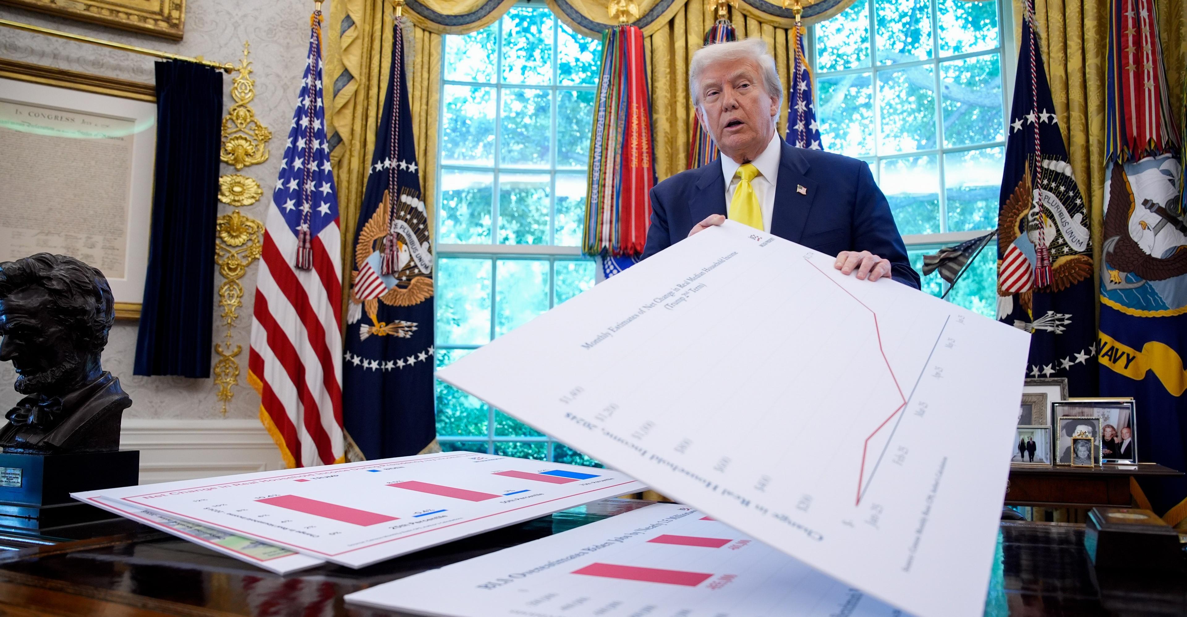 Is Trump a socialist?