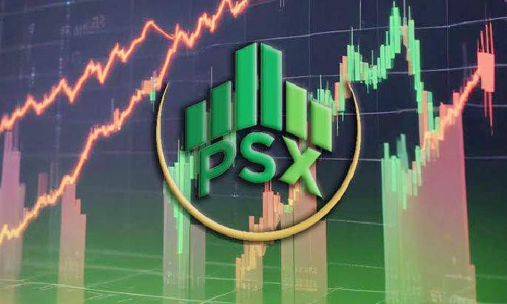 PSX Index reaches new high of 157,000 points