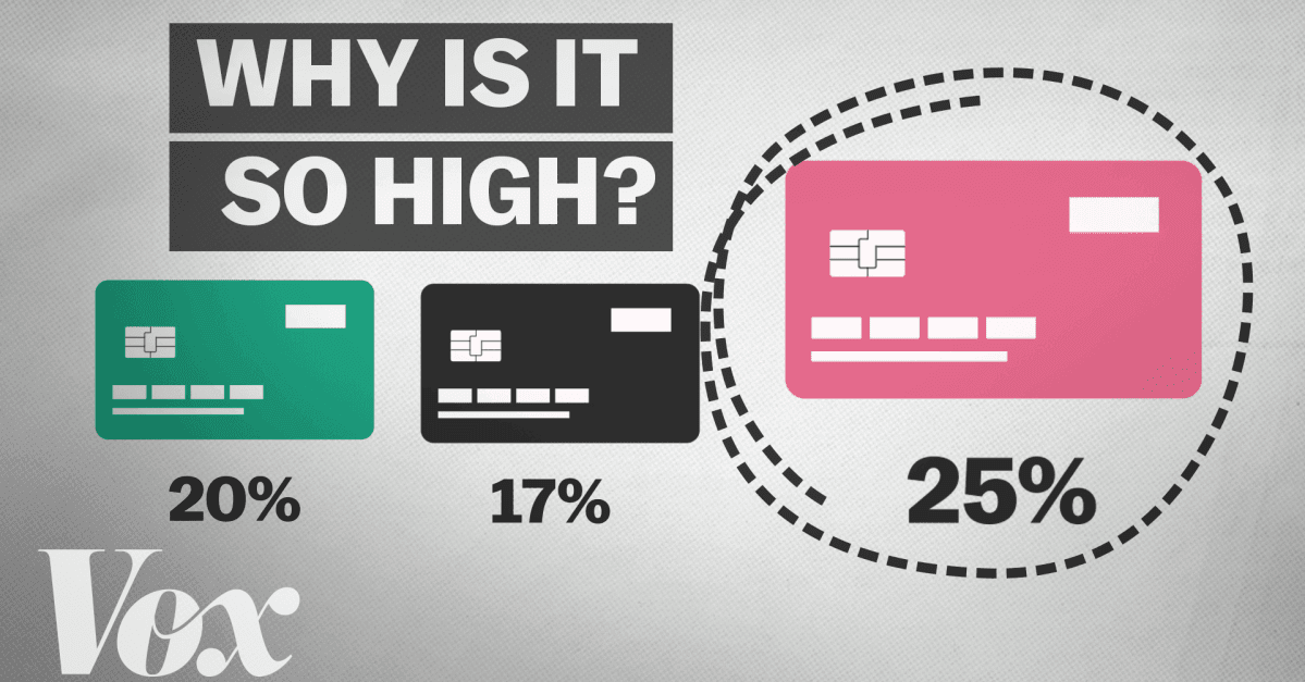Why Americans can’t escape credit card debt