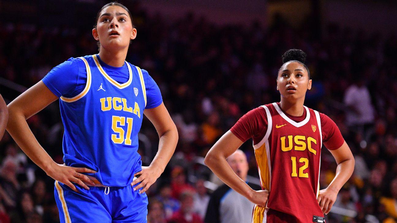 UCLA-USC, UConn-South Carolina and the best women's games every remaining day of the regular season