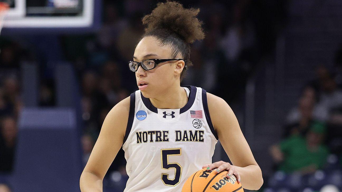 Sources: Former Irish G Miles commits to TCU