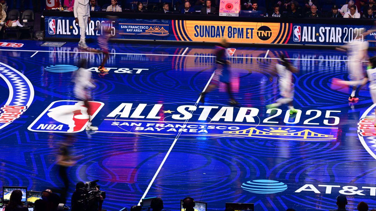 NBA presents new ASG format, selection process